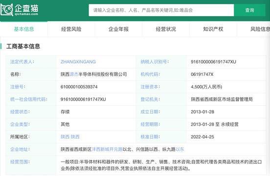 前瞻IPO头条 2过2，半导体研发企业成功登录A股！宁波力勤二次冲击港交所，自营和代理进出口业务布局起航