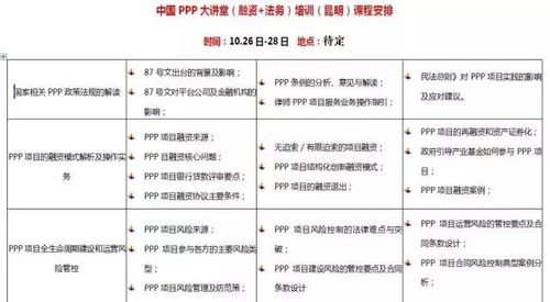 ppp咨询招标代理业务要点和流程